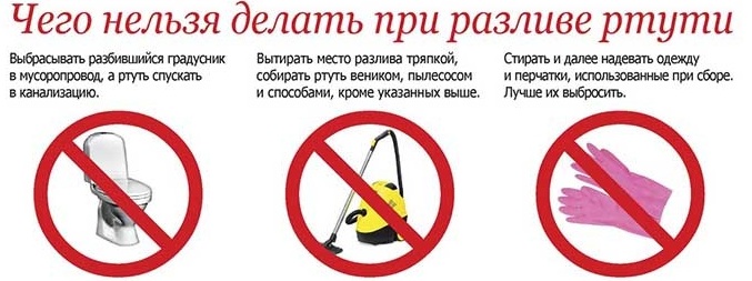 Правила по обработке против ртути